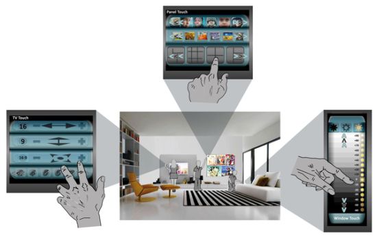 oled technology 3